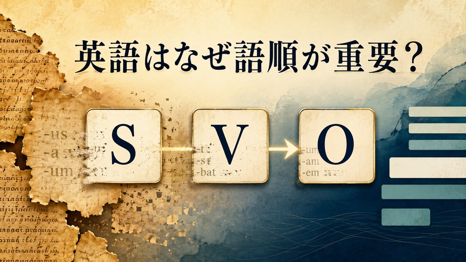 英語はなぜ語順が重要かをSVOと語尾の変化で表したイラスト