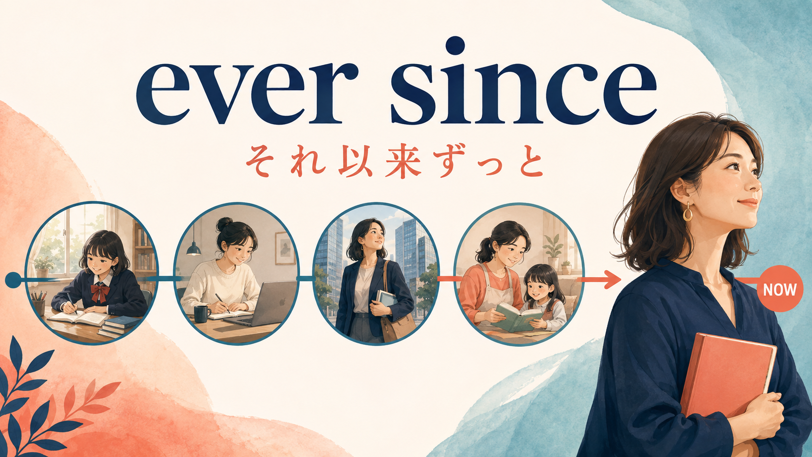 ever sinceの意味は？since thenとの違い・語順と使い方を例文解説