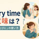 every timeの意味と「〜するたびに」の使い方を示すアイキャッチ画像