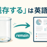 「残存する」は英語で？remainなどの使い分けを解説する記事のアイキャッチ