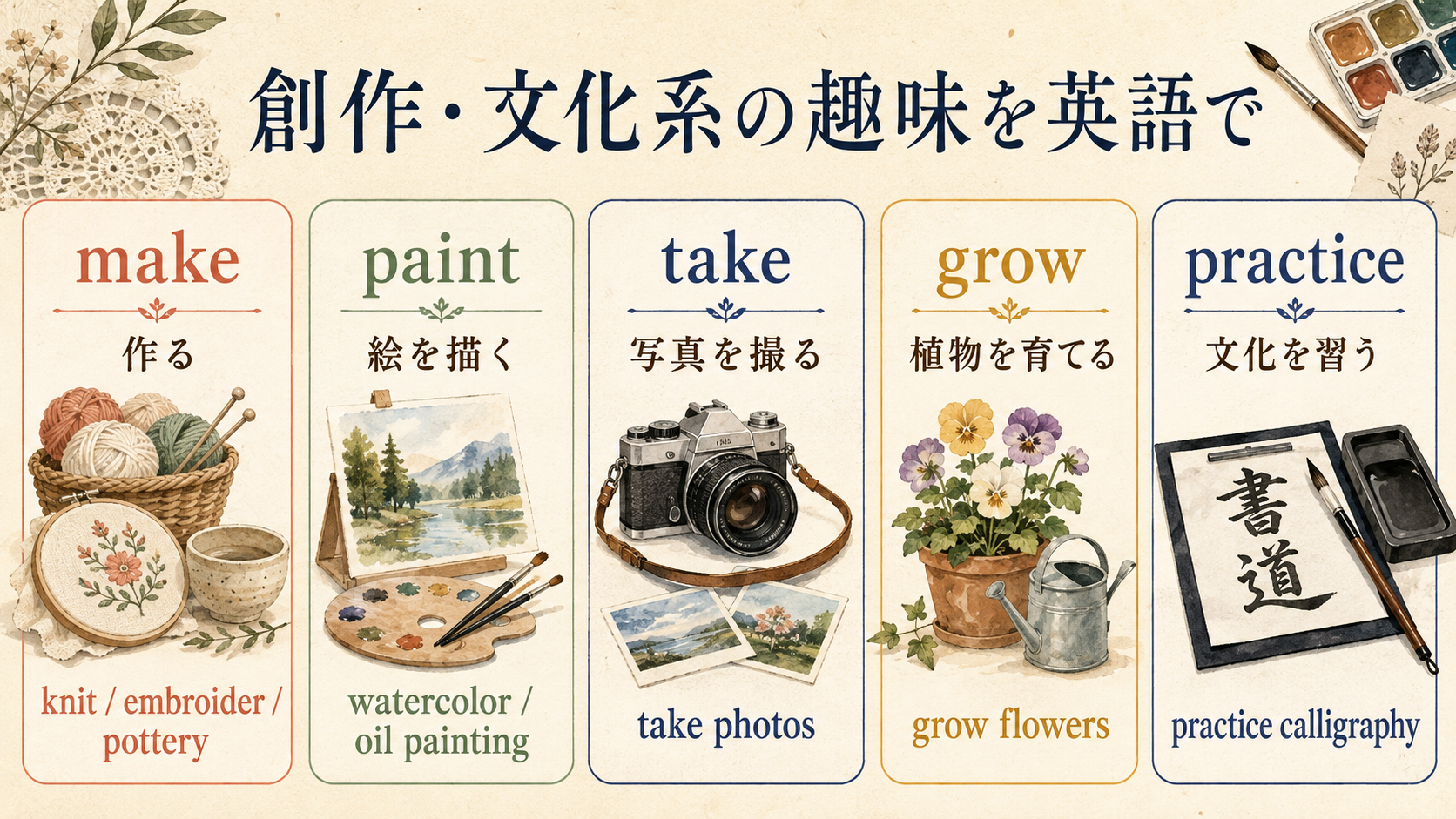創作・文化系の趣味で使うmake・paint・take・grow・practiceの違い