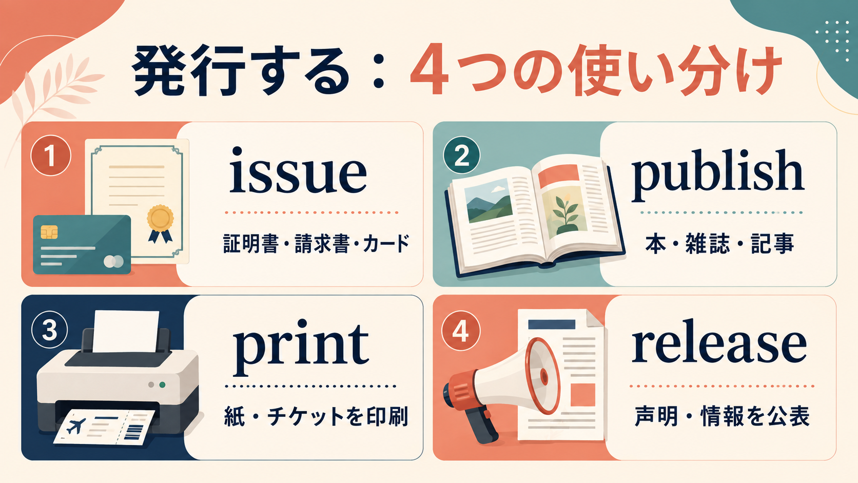 発行するの英語 issue・publish・print・releaseの使い分け