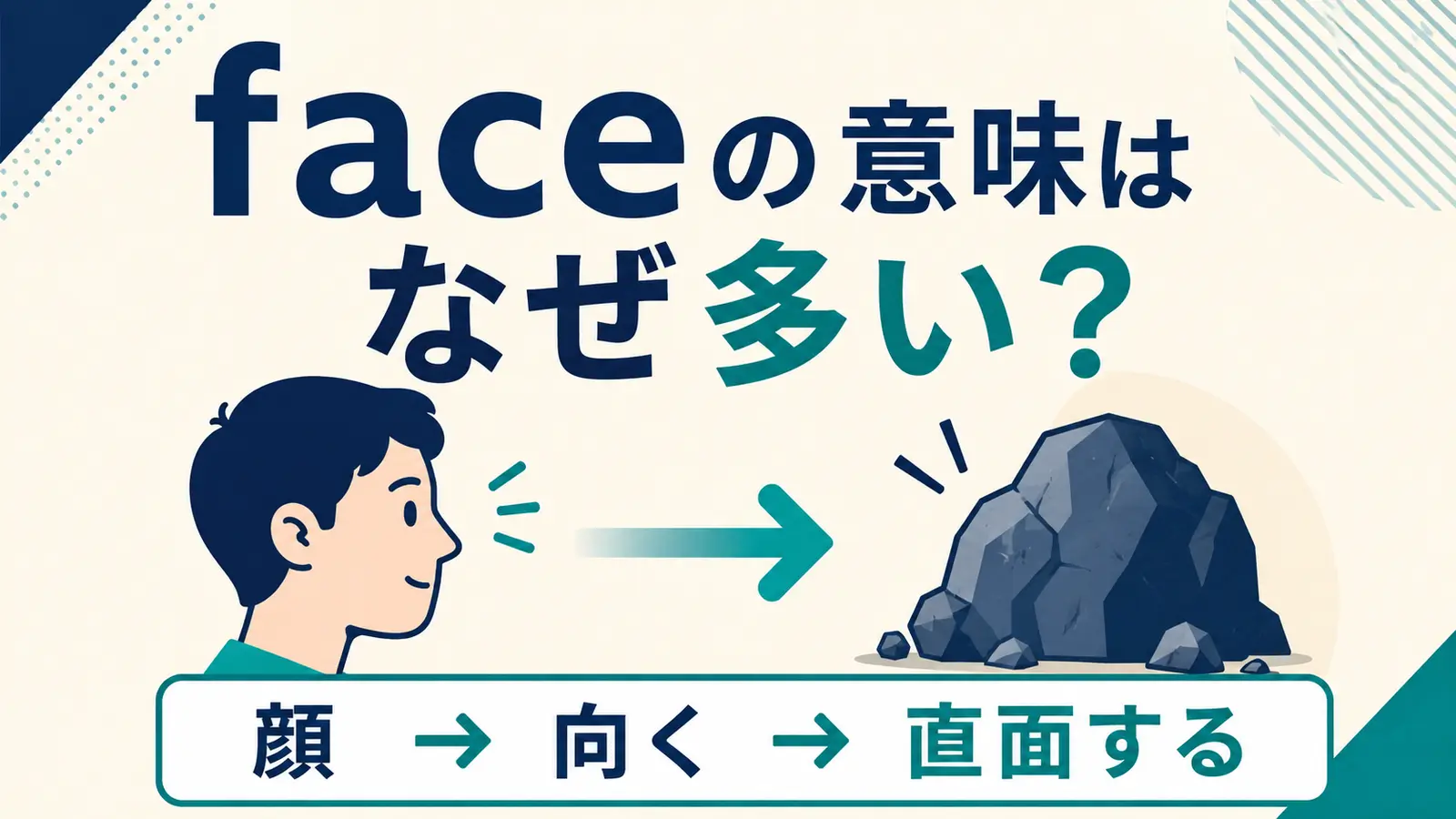 faceの顔・向く・直面するという意味のつながり