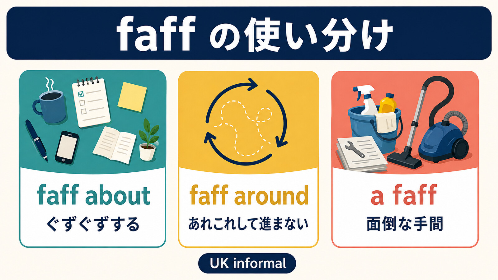 faff about・faff around・名詞a faffの意味と使い分け