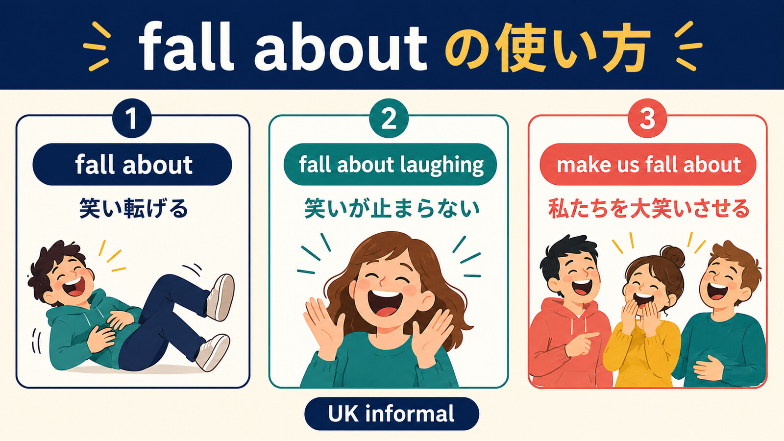 fall about・fall about laughing・make someone fall aboutの使い方