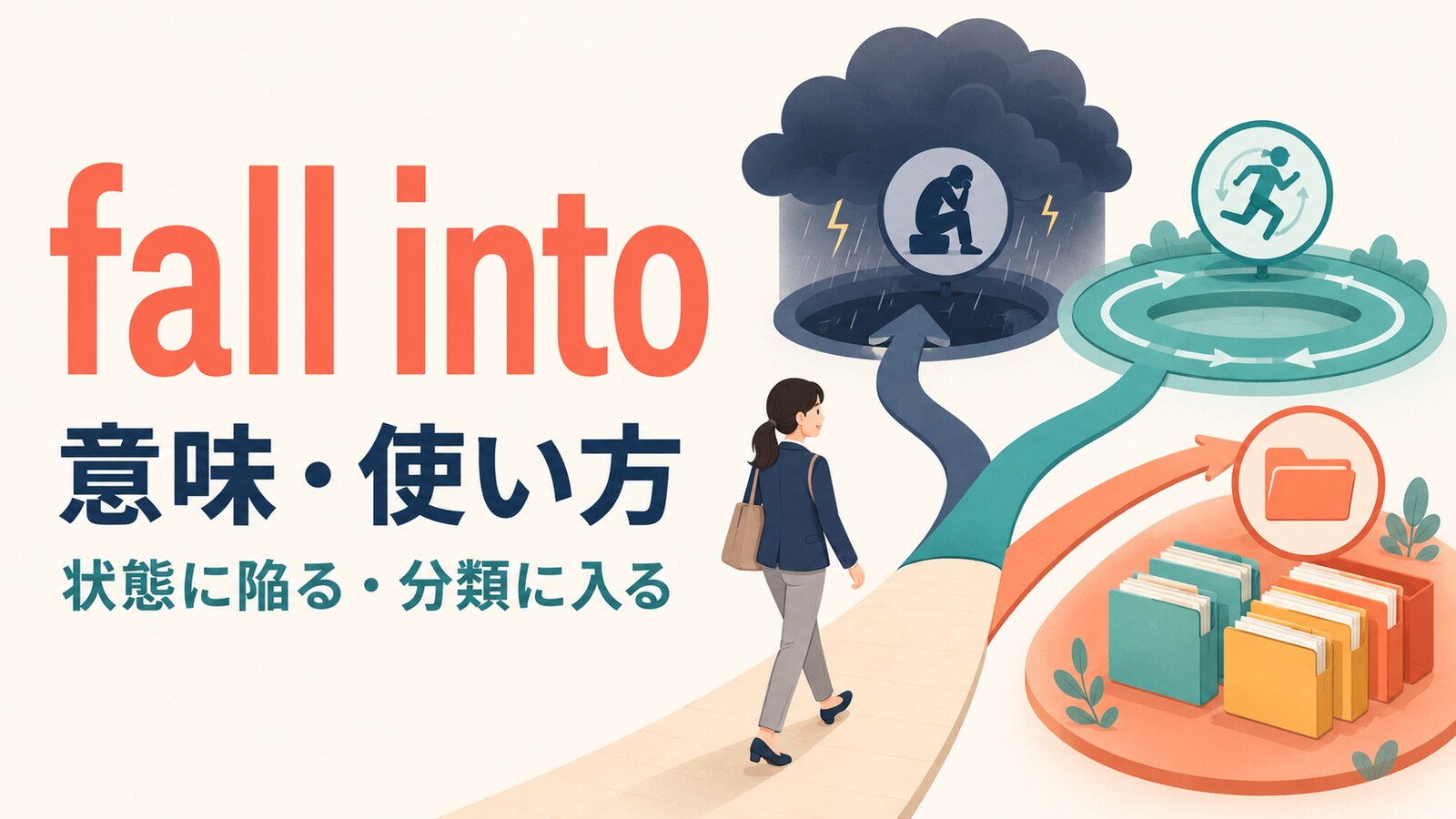 fall intoの意味と、状態・習慣・分類の中へ入るイメージ