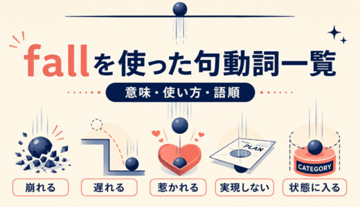 fallを使った句動詞一覧｜意味・使い方・語順と熟語の違いを例文解説