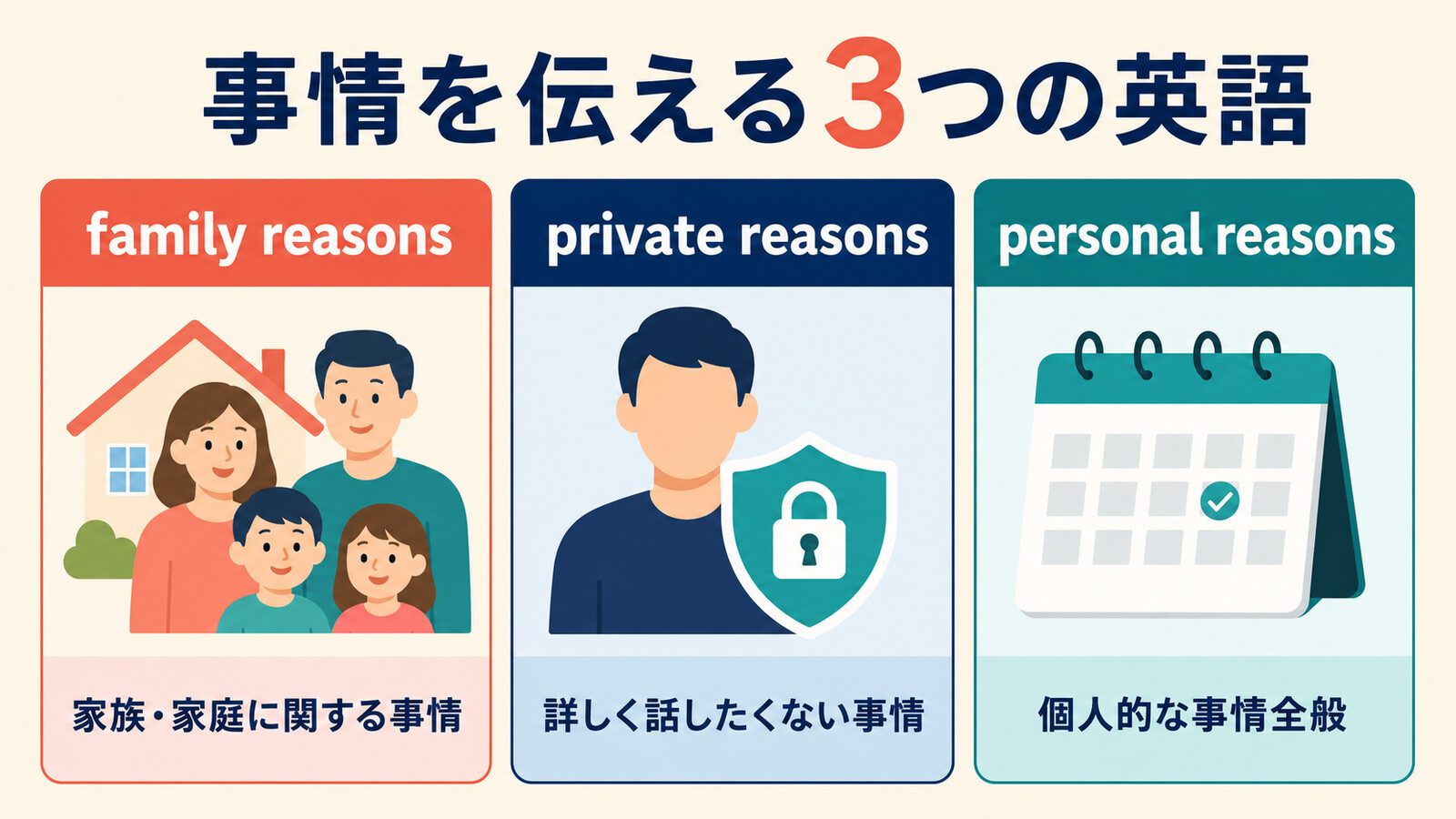 family reasons・private reasons・personal reasonsの違い