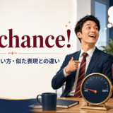Fat chance!の意味・皮肉の使い方・似た表現との違いを解説するアイキャッチ画像