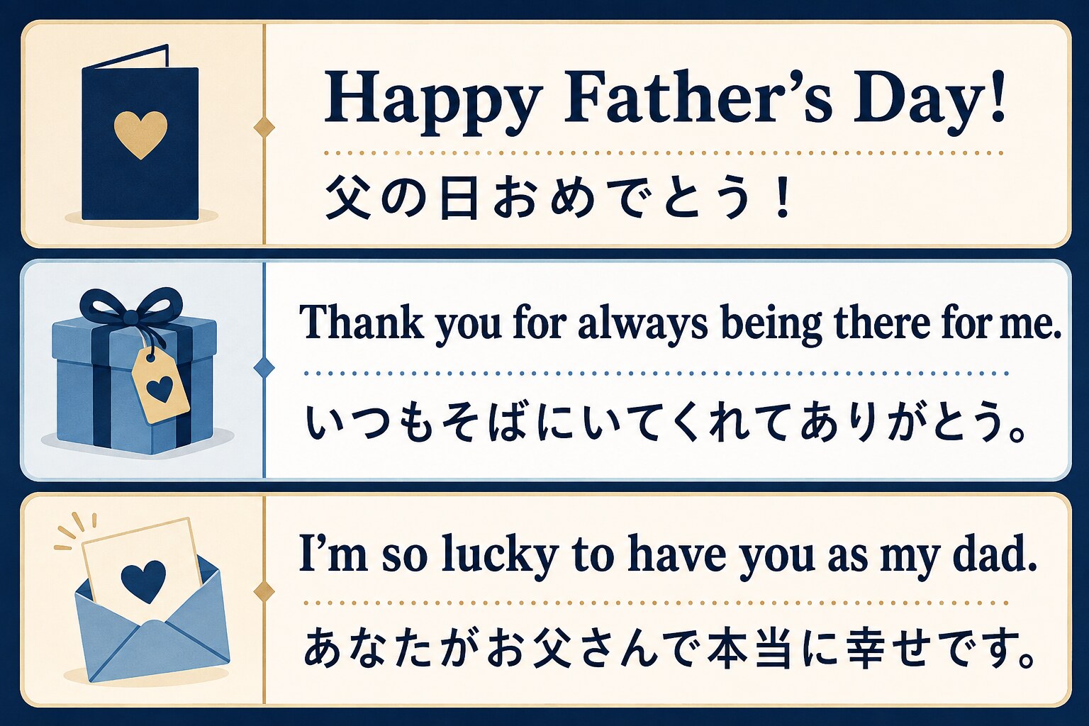 父の日に贈る英語メッセージ3選