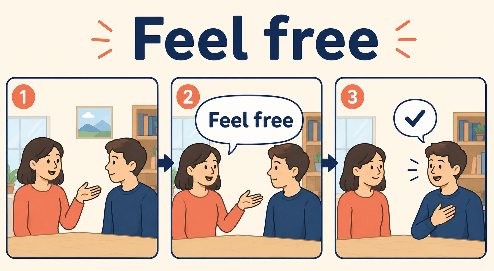 Feel freeを使う会話の流れ
