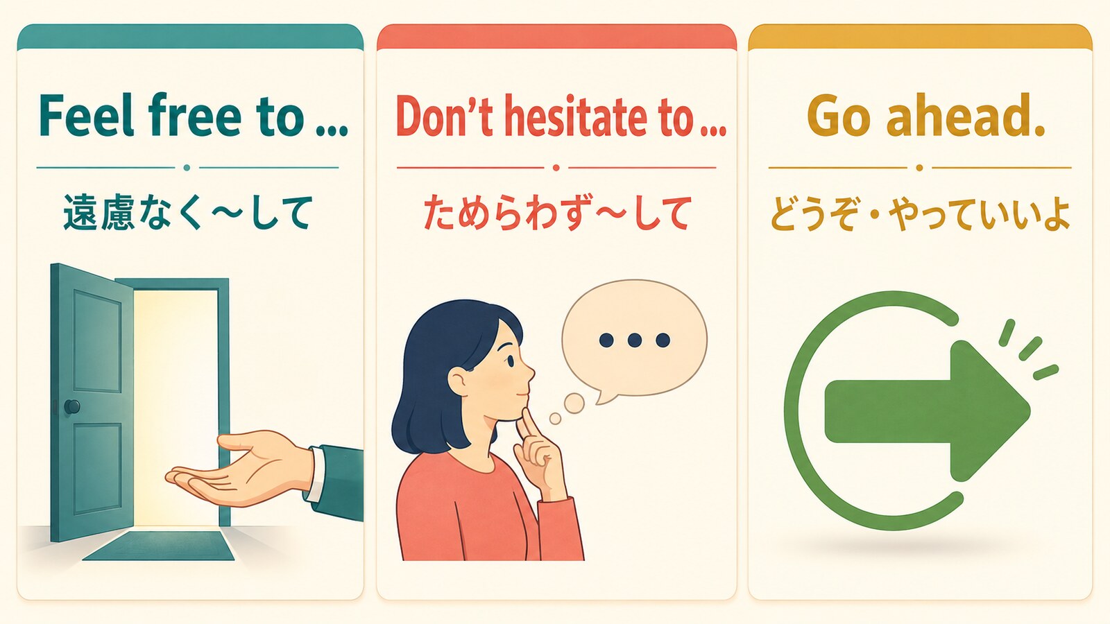 Feel free to・Don’t hesitate to・Go aheadの違いを比較した図解