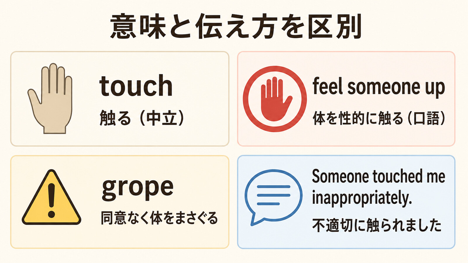 touch・feel someone up・gropeと被害を伝える英語の違い