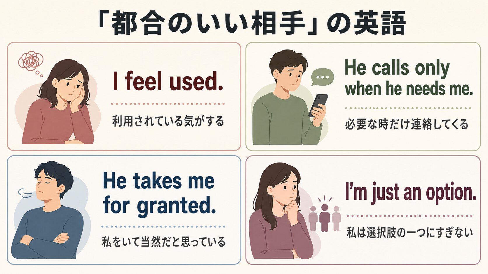 I feel used、take me for granted、I'm just an optionなどの英語表現