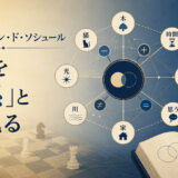 ソシュールの構造主義と言語を体系として見る考え方を表すアイキャッチ