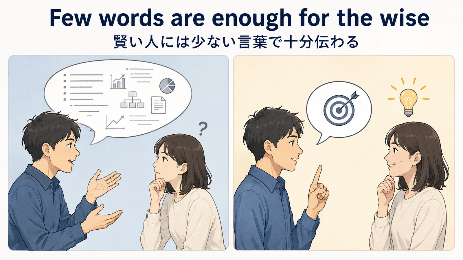 Few words are enough for the wiseの考え方を示す解説イラスト
