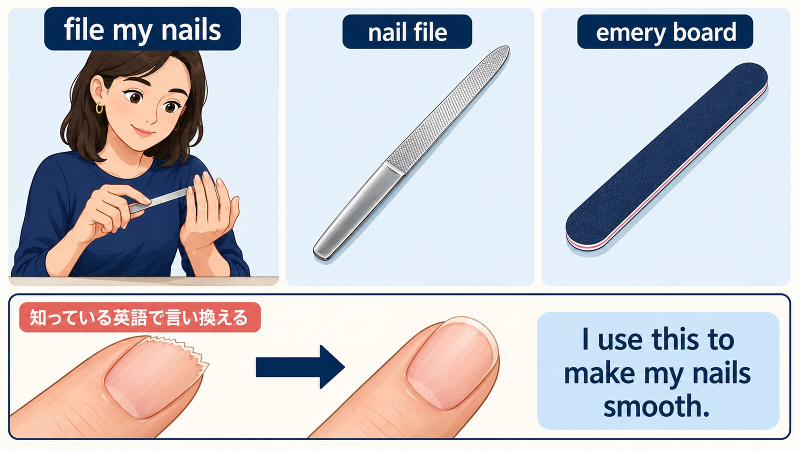 爪をやすりで整えるfile my nailsとnail file・emery board、簡単な言い換え