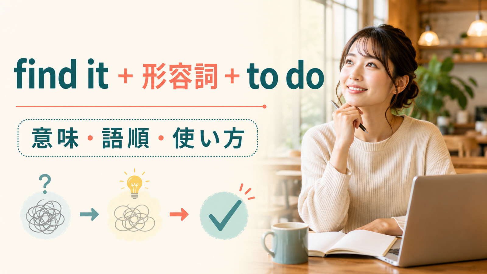 find it＋形容詞＋to doの意味・語順・使い方を示すアイキャッチ画像