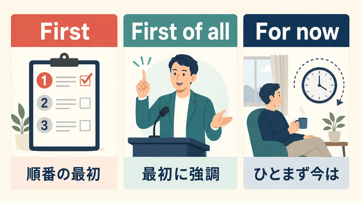 First・First of all・For nowで表す「まずは」の違い