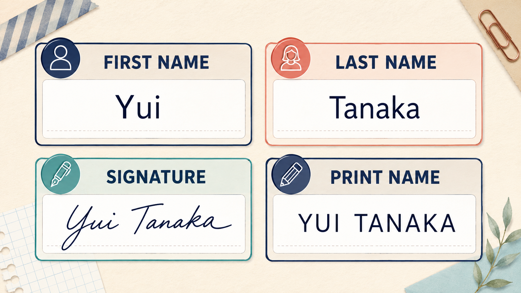 First name・Last name・Signature・Print nameの記入例
