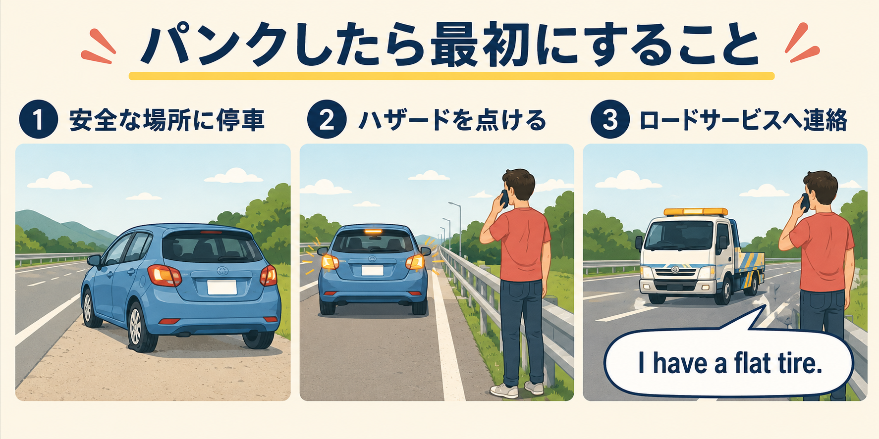 パンクしたら安全な場所に停車しハザードを点けロードサービスへ連絡する3ステップ