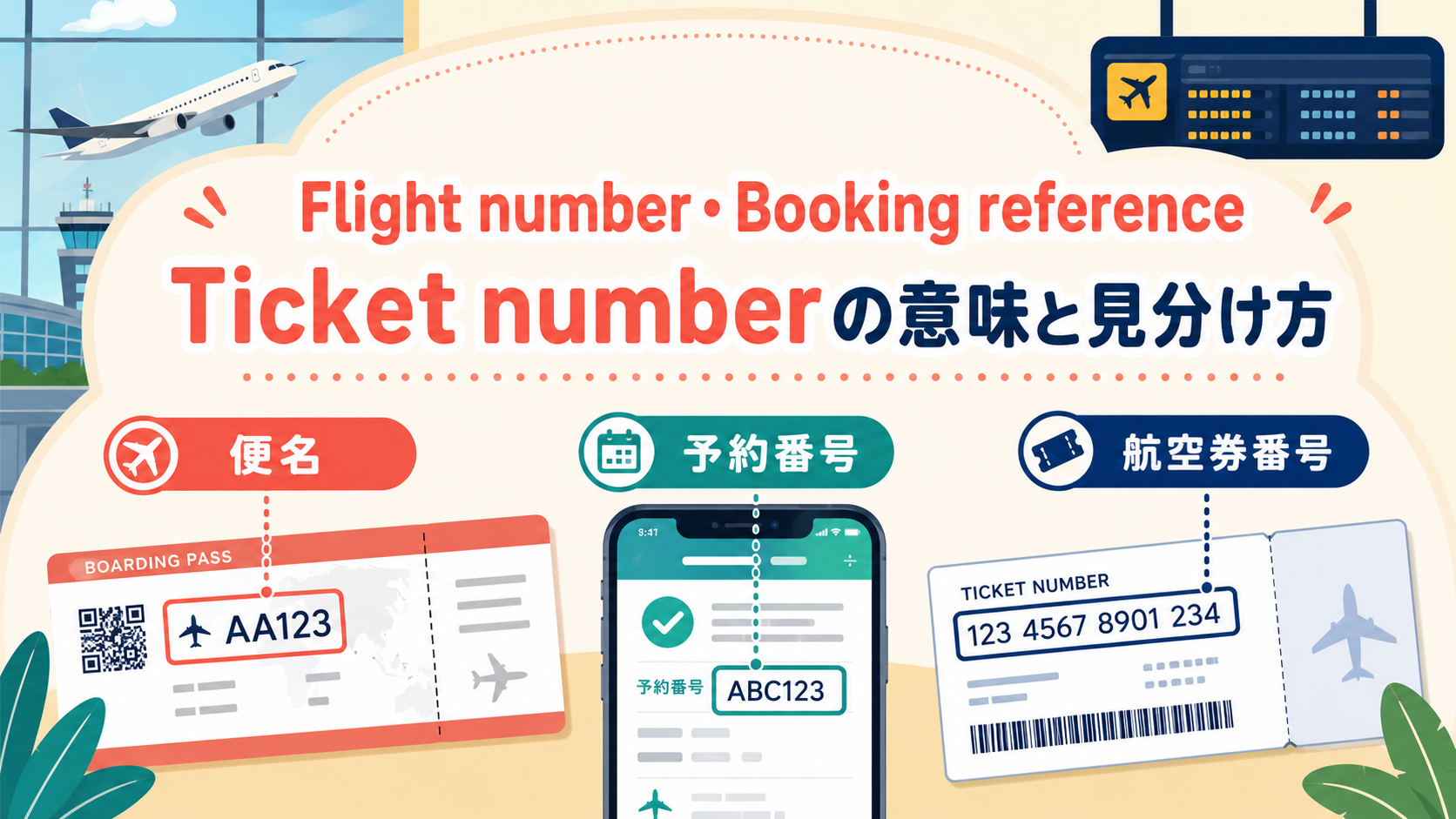 Flight number・Booking reference・Ticket numberの意味と見分け方