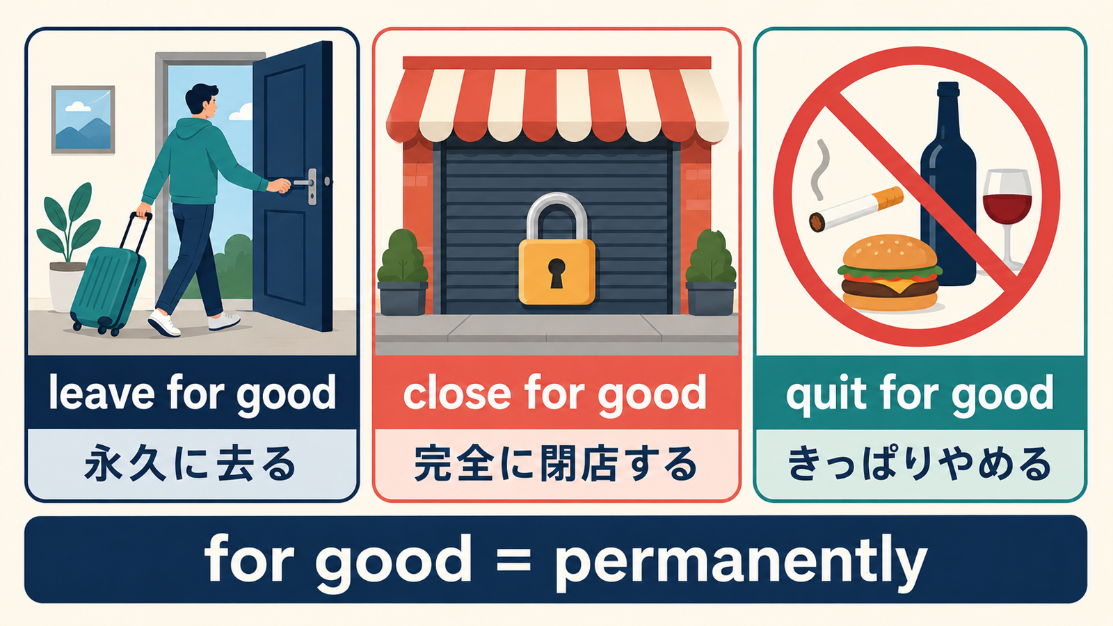 leave for good・close for good・quit for goodの意味を比較する解説イラスト