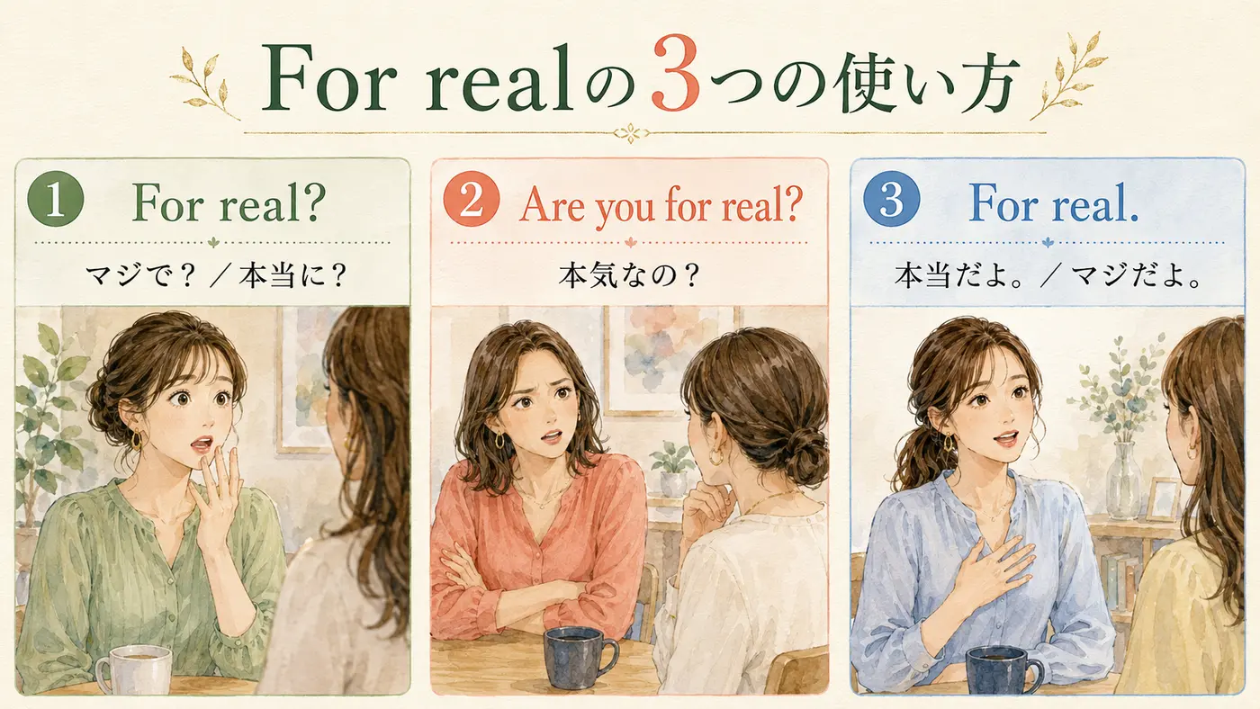 For real、Are you for real、For realの3つの意味と使い方