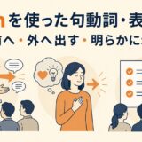forthを使った句動詞・表現一覧|前へ・外へ出す・明らかに示す