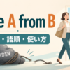 free A from Bの意味・語順・使い方を解説するアイキャッチ画像