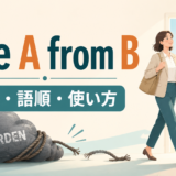 free A from Bの意味・語順・使い方を解説するアイキャッチ画像