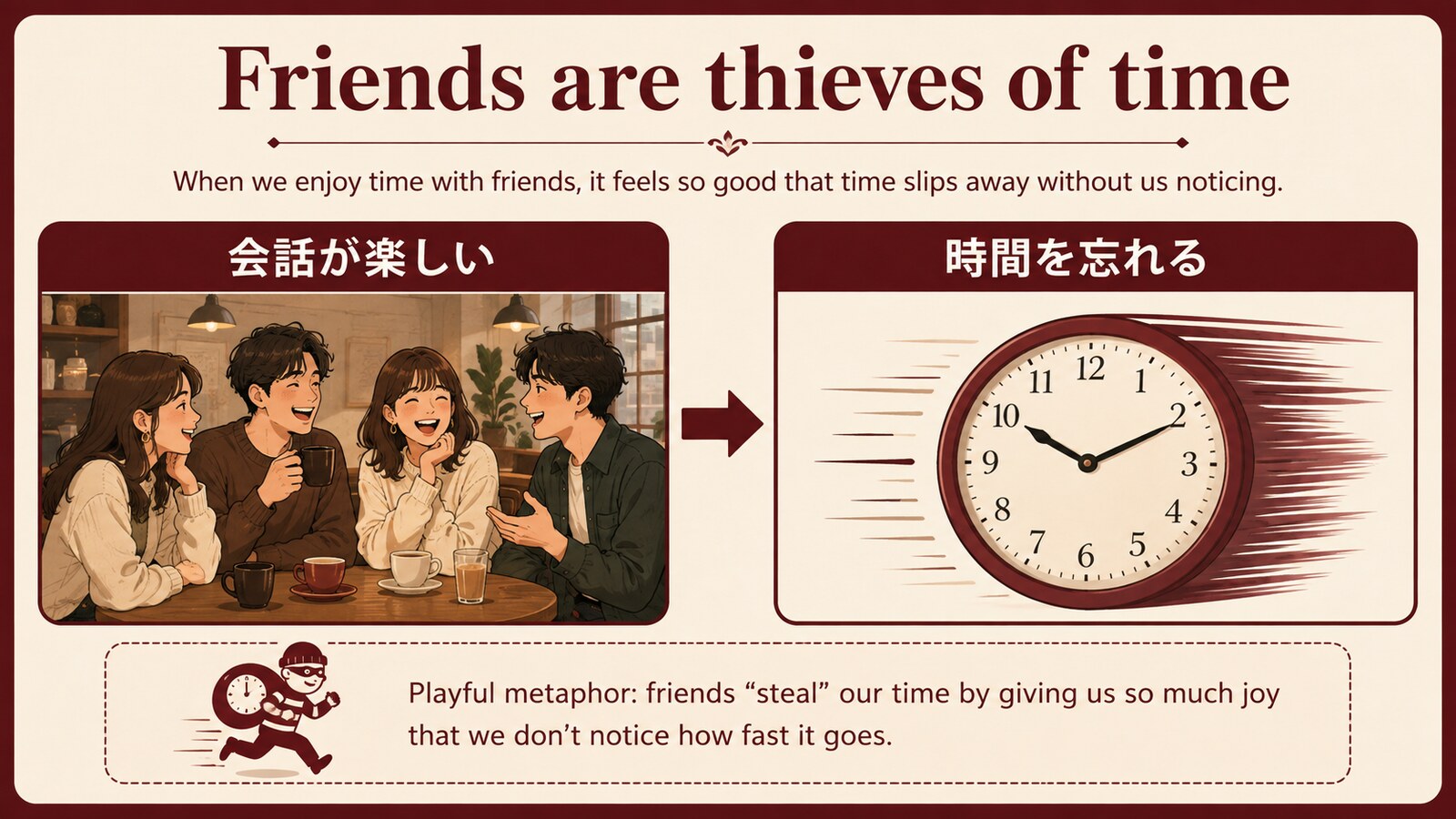 Friends are thieves of timeの考え方を示す解説イラスト