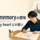 from memoryの意味とby heartとの違いを解説するアイキャッチ画像