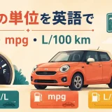 車とガソリンスタンドで燃費の単位 km/L・mpg・L/100 kmを表すイラスト
