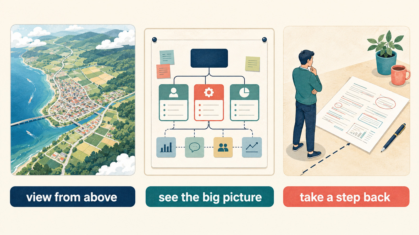 view from above・see the big picture・take a step backの違い