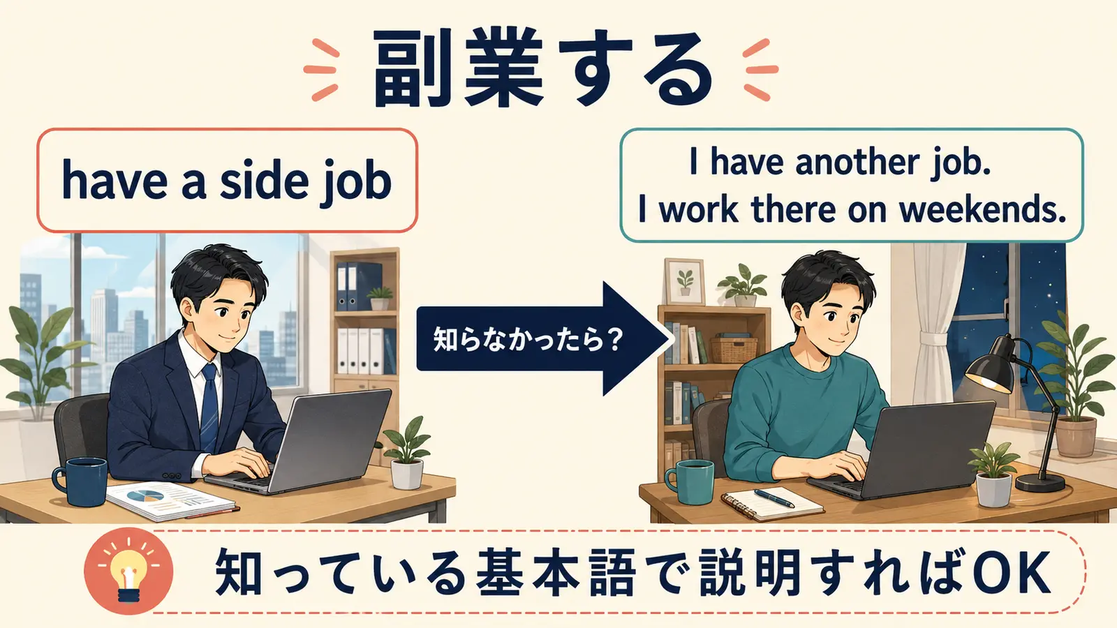 副業するをI have another job.などの基本語で説明するしゅみすけ式イラスト
