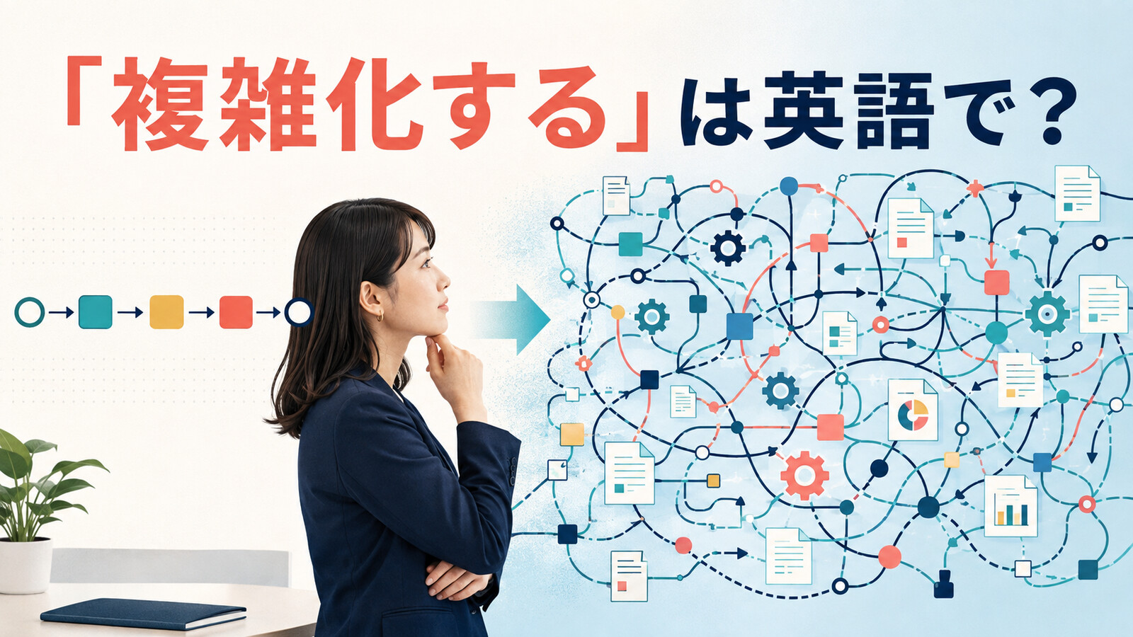 「複雑化する」は英語で？ 単純な流れが入り組んだ仕組みへ変わる様子