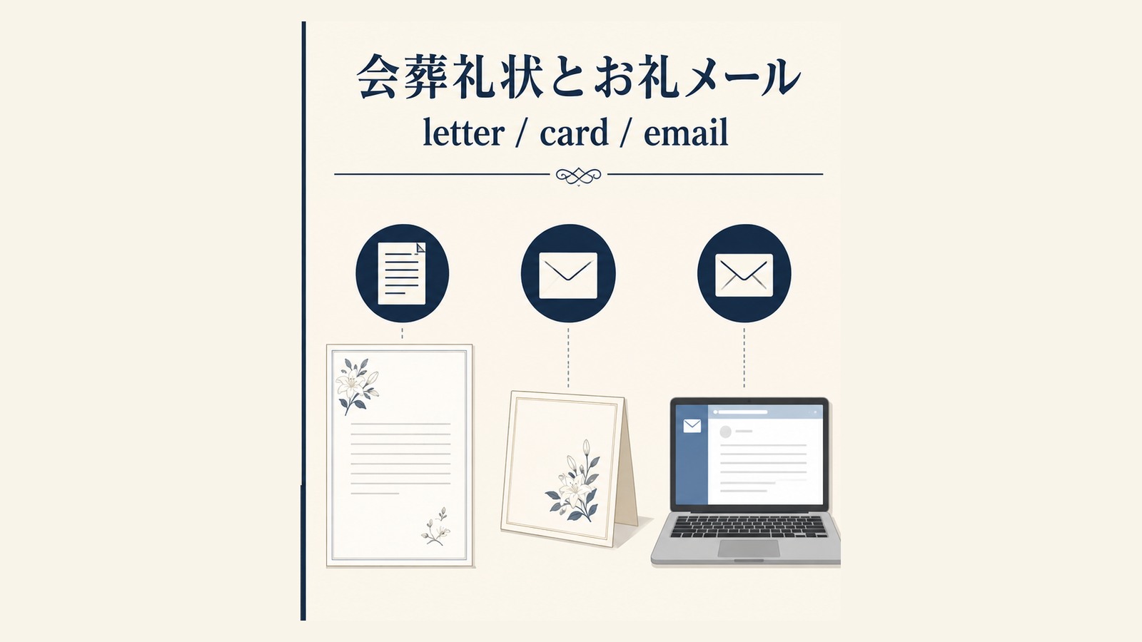 会葬礼状の英語表現と文化差を説明するイラスト