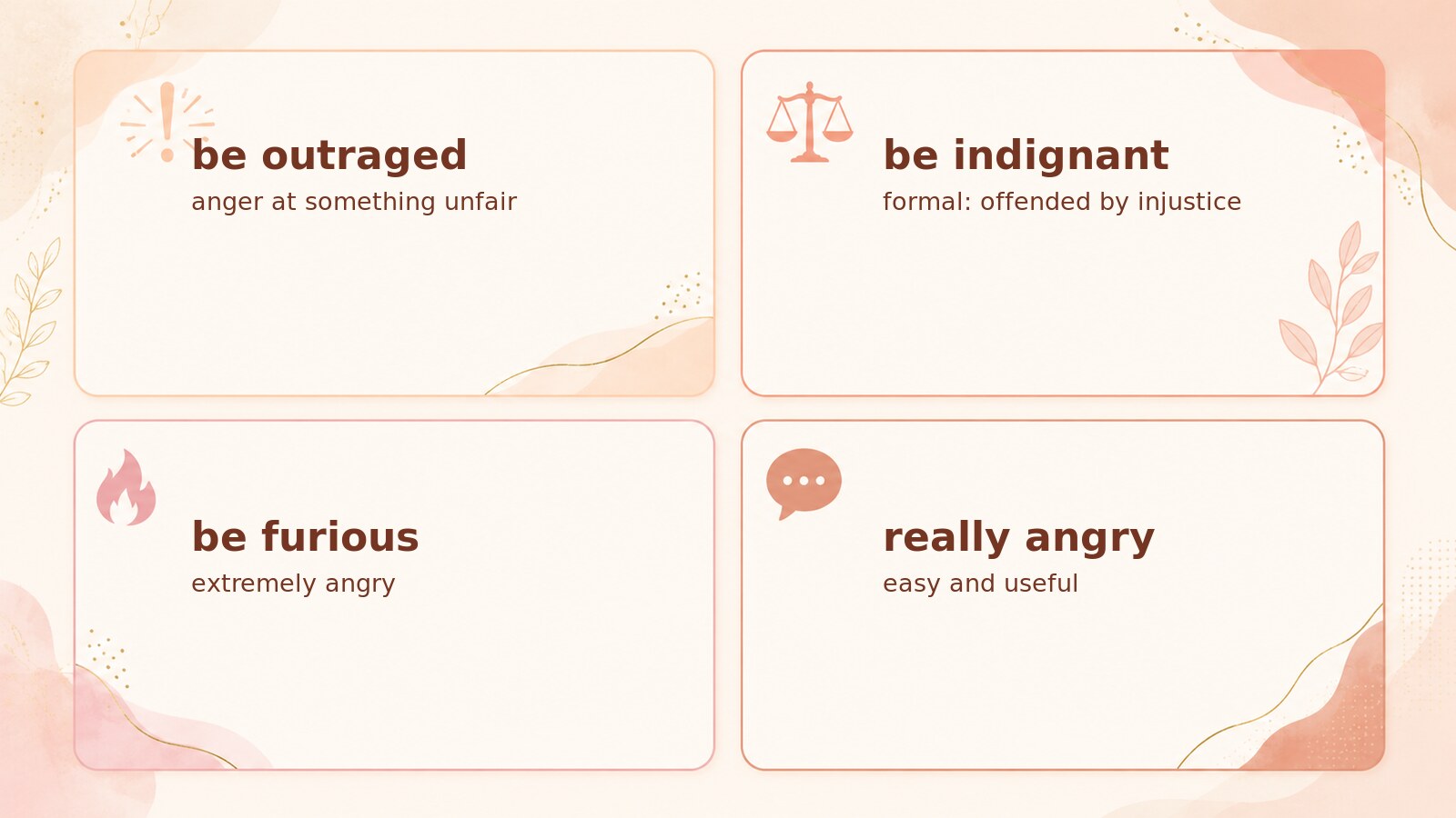 be outraged・be indignant・be furious・really angryの使い分け