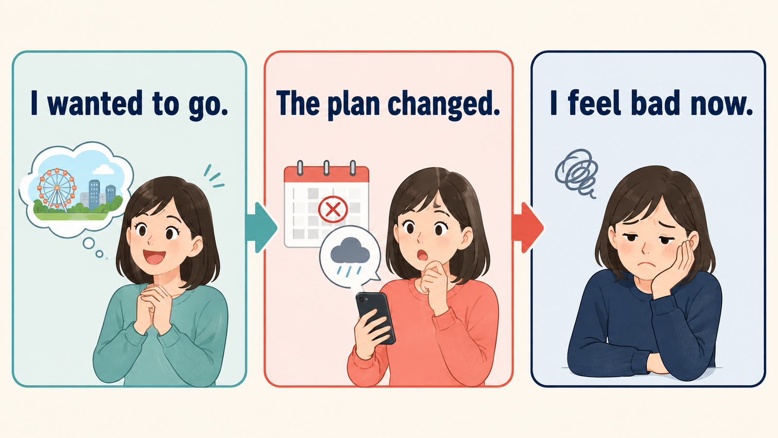がっかりした気持ちをI wanted to goなど基本英語で伝える3ステップ