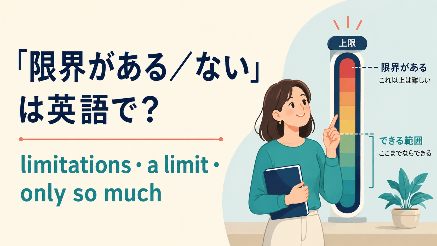 「限界がある/ない」の英語表現