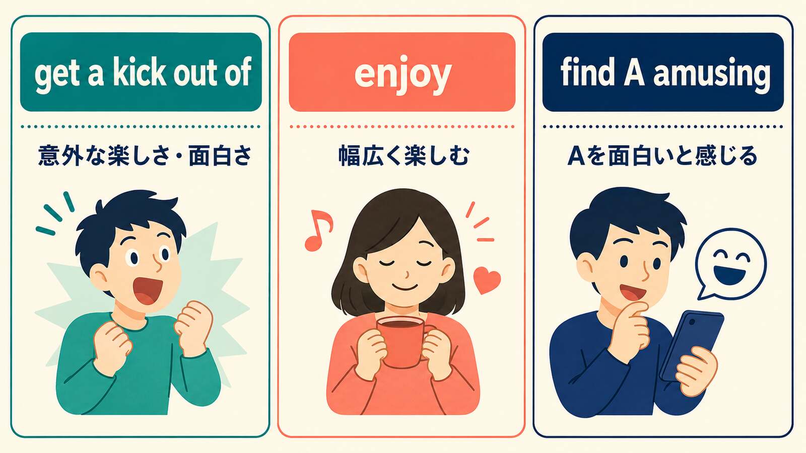 get a kick out of・enjoy・find A amusingの意味とニュアンスの違い