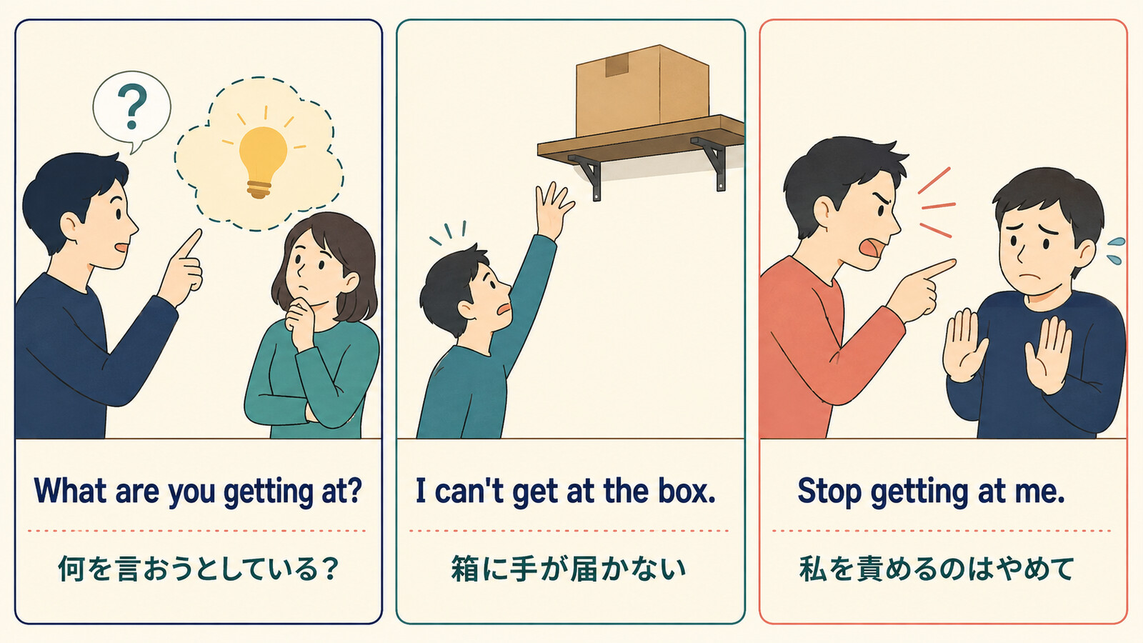 get atの「意図する・手が届く・責める」の3用法を示す比較イラスト