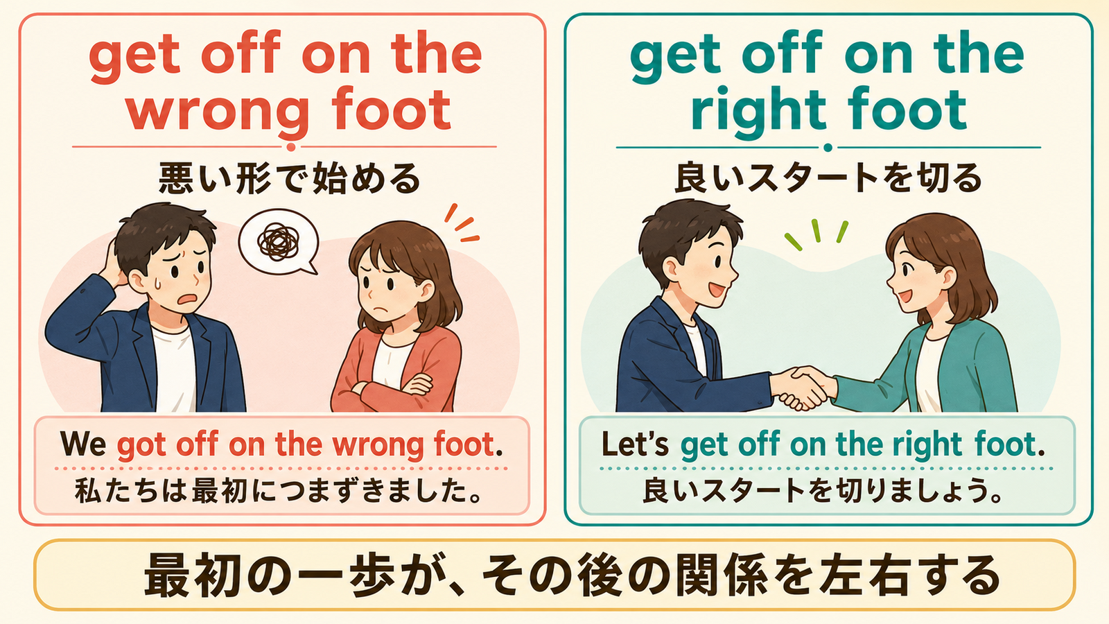 get off on the wrong footとget off on the right footの意味と例文の比較