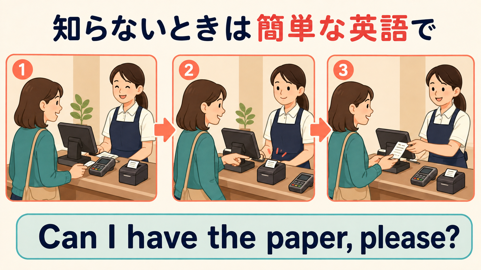 支払い後に紙を指して Can I have the paper, please? と簡単な英語で領収書を頼む流れ