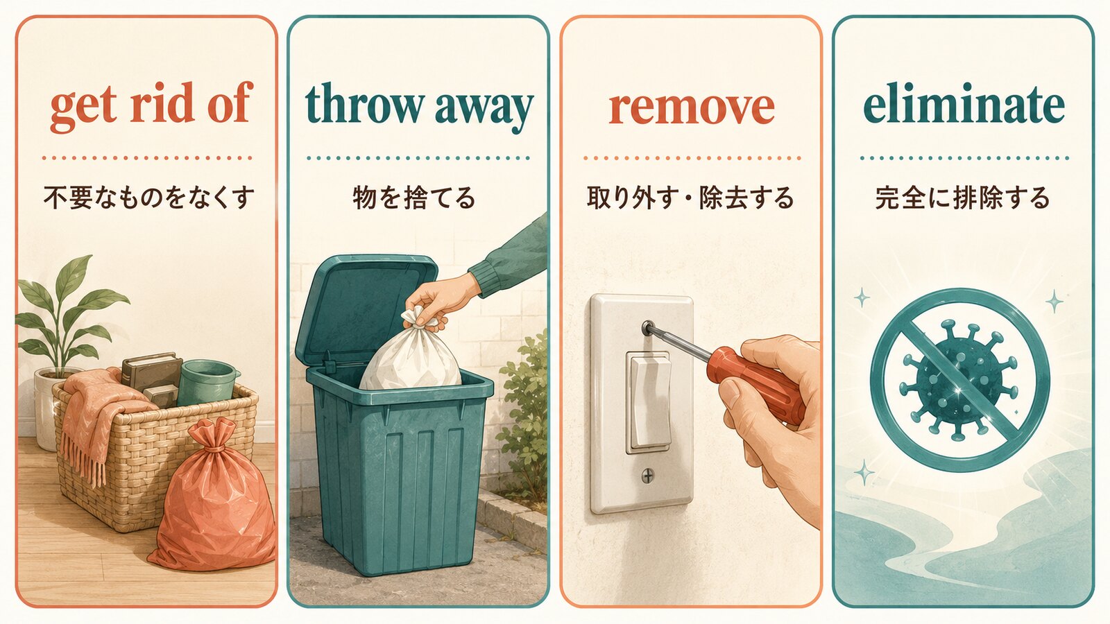get rid of・throw away・remove・eliminateの使い分け図解