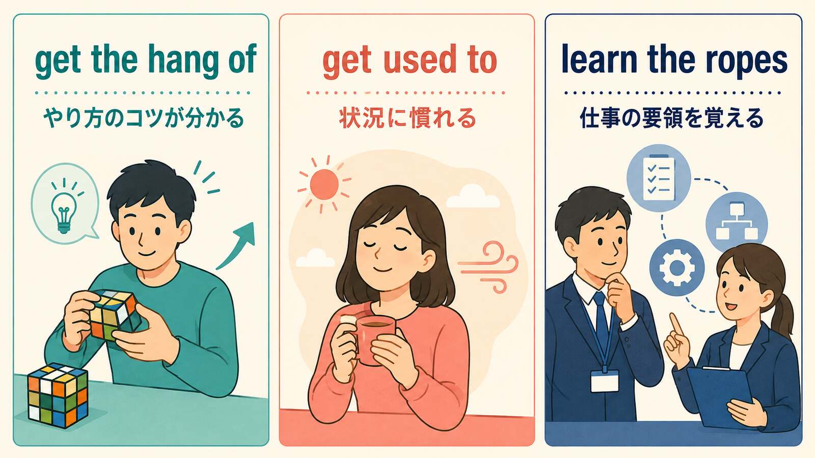 get the hang of・get used to・learn the ropesの意味とニュアンスの違い