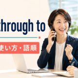 get through toの意味・使い方・語順を解説するアイキャッチ