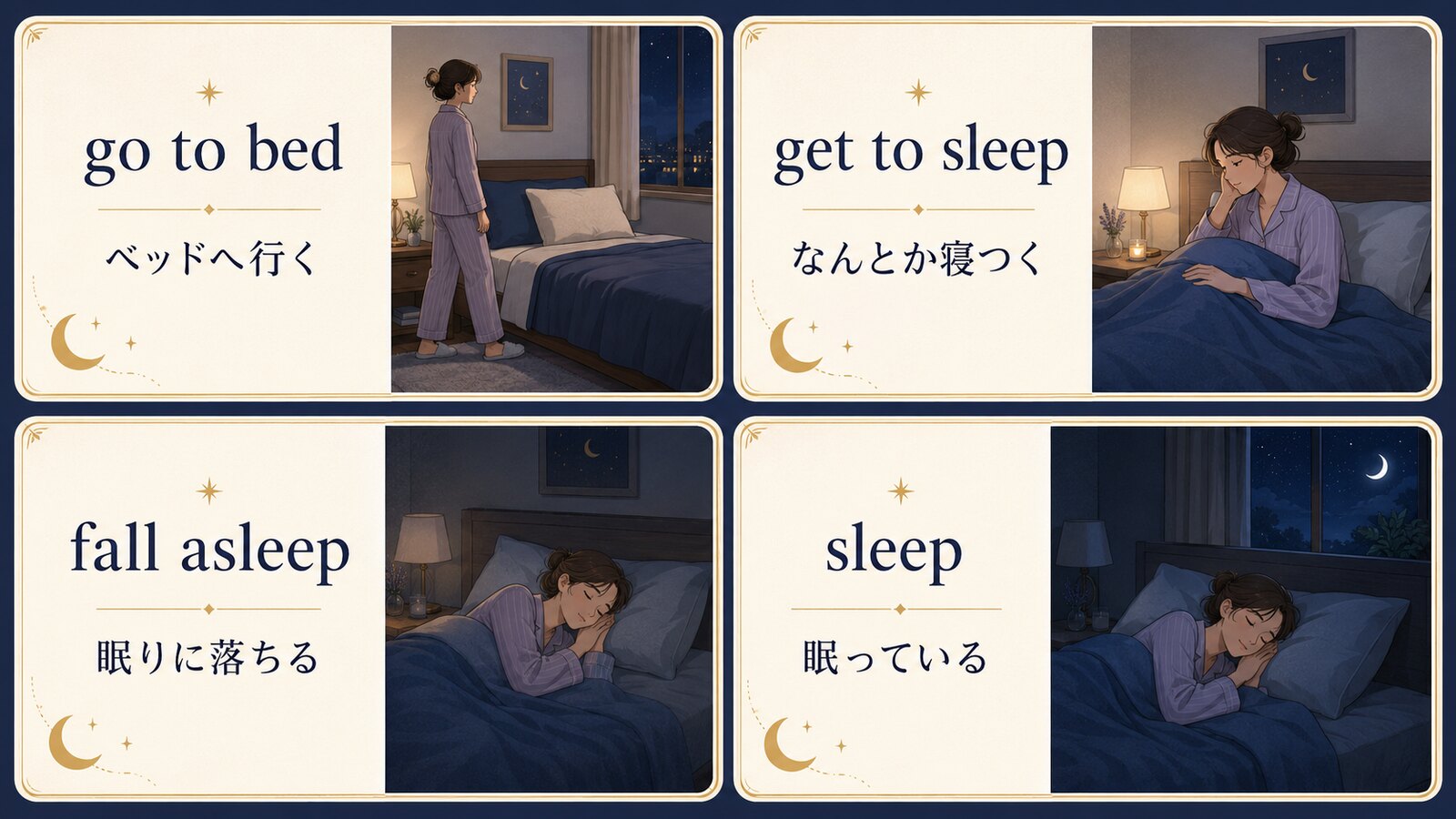 get to sleep、go to bed、fall asleep、sleepの意味の違い