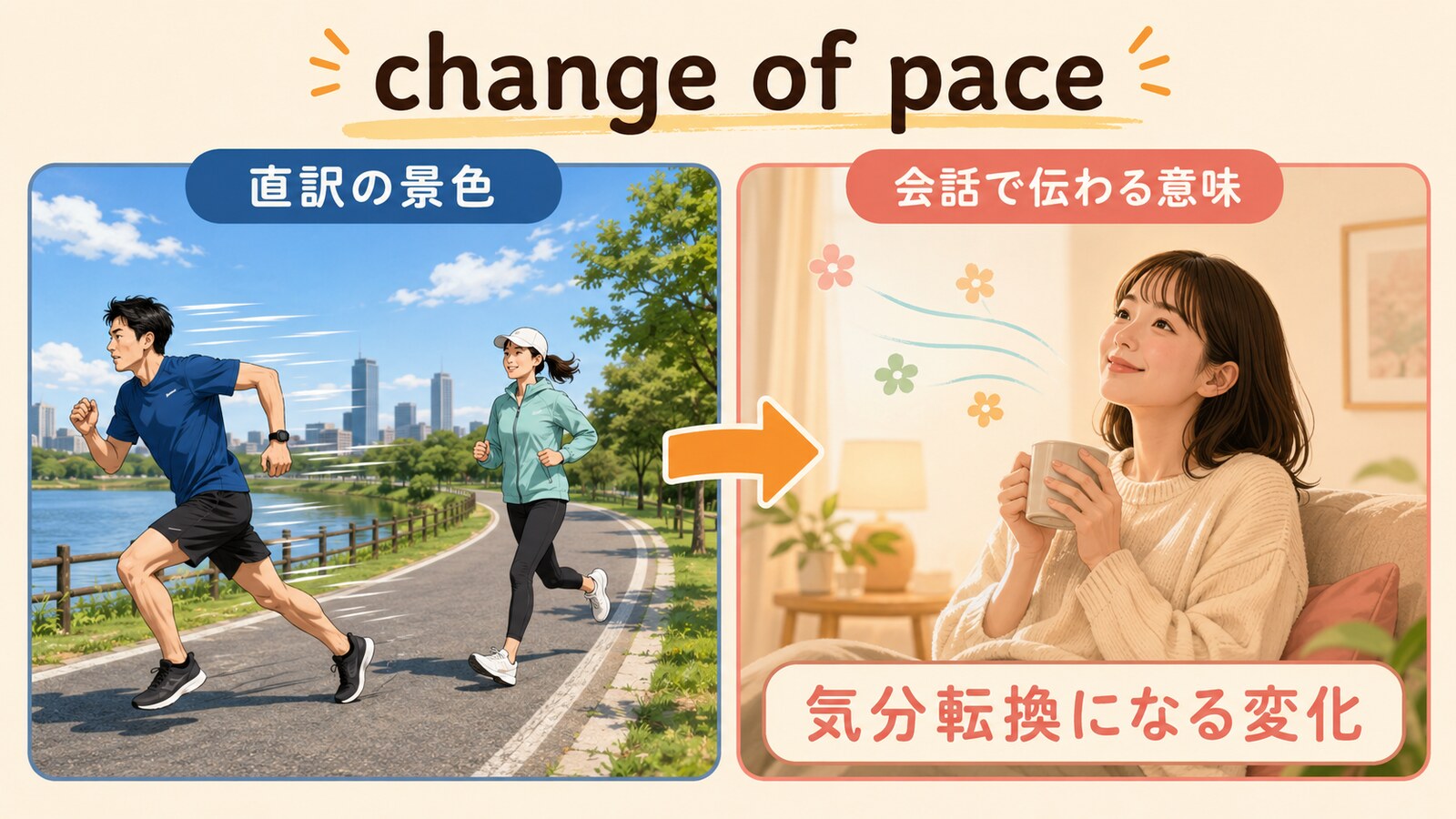 get wind ofの直訳と会話での意味を比較するイラスト